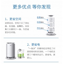 Haier/海爾 空氣類(lèi)產(chǎn)品 HJS20U/AM1潤(rùn)爽系列整機(jī)